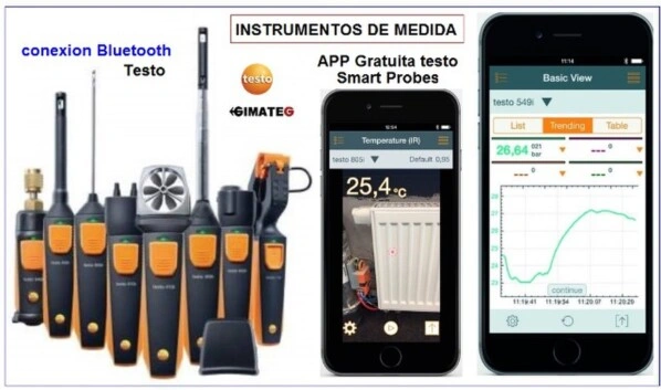 instrumentos medida de bolsillo con bluetooth testo gimateg