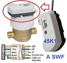 contador agua x impulsos a valvulas switch-flow ANTI-FUGAS gimateg
