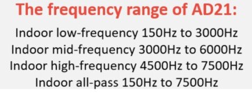 busca fuga agua en interior viviendas HM-Ad21 gimateg