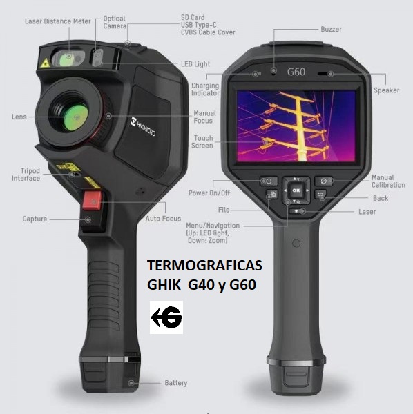 camaras termograficas pro HIKmicro G40 y G60 gimateg