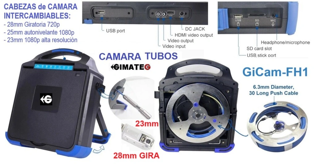 conexiones camara giratoria para tuberias GiCam-FH1 gimateg