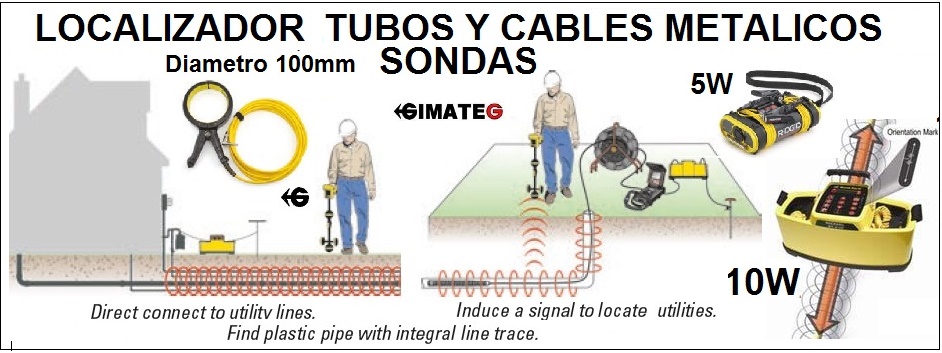 usos localizador sondas camara cable arquetas gimateg