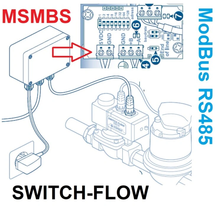 conexion ModBus valvulas switch-flow ANTI-FUGAS AGUA gimateg