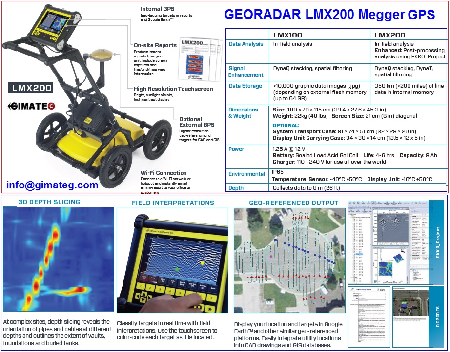 georadar con gps