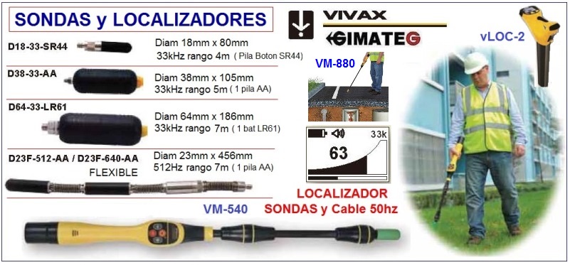sondas para localizador profesional vivax gimateg