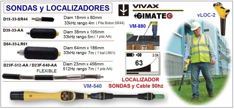 sondas localizadoras tubos consulta a gimateg