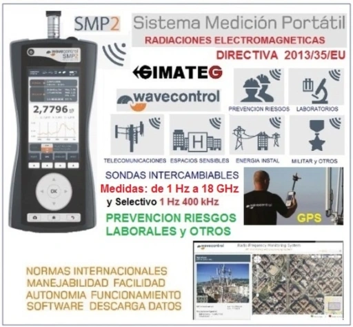 Medidor SMP2 radiaciones CEM venta Alquiler GimateG