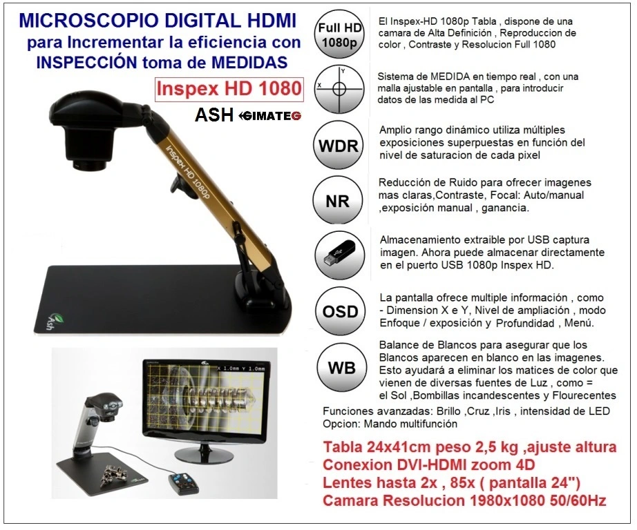 amplificador sobremesa con medidas  ASH consulte gimateg