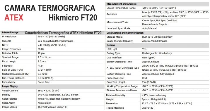 caracteristicas termografica ATEX hikmicro BX20 GimateG