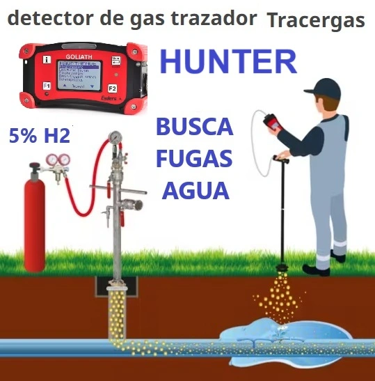 busca fugas agua geofonos y gastraza gimateg