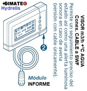 VISOR contador litros +ºC y paro marcha switchflow gimateg