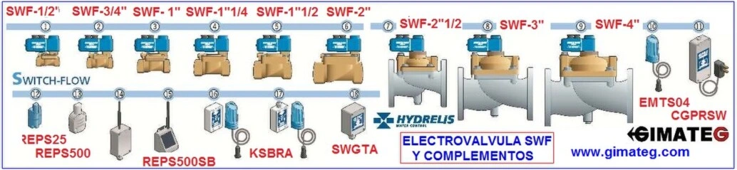 valvulas switch flow anti fugas agua hydrelis gimateg