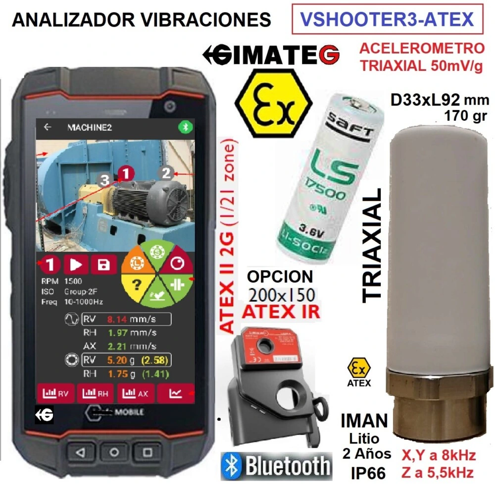 vibrometro TRIAXIAL ATEX con FOTO maquinaria rotativa ISO 10816-3 vshooter gimateg