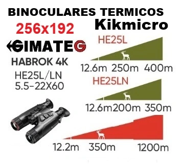 medidor distancia y angulos bluetooth a MOVIL Ridgid gimateg