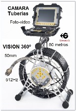 camara inspeccion tubos vision giratoria360 grados 60 metros gimateg