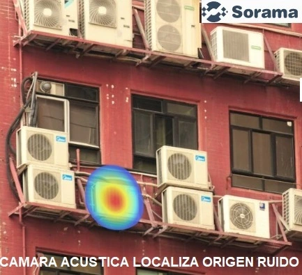venta alquiler camara acustica Sorama iV64 gimateg