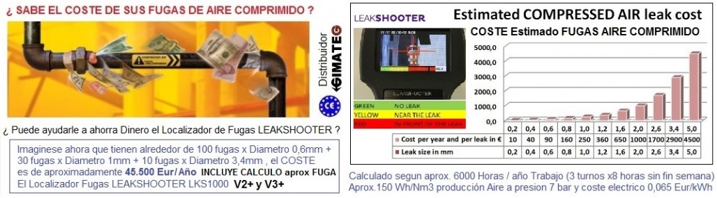 evite costes fugas aire comprimido localizador LEAKshooter Gimateg