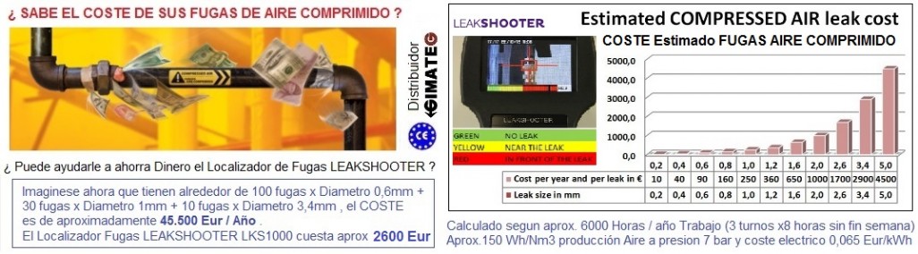 ahorre costes fugas aire comprimido localizador LEAKshooter Gimateg