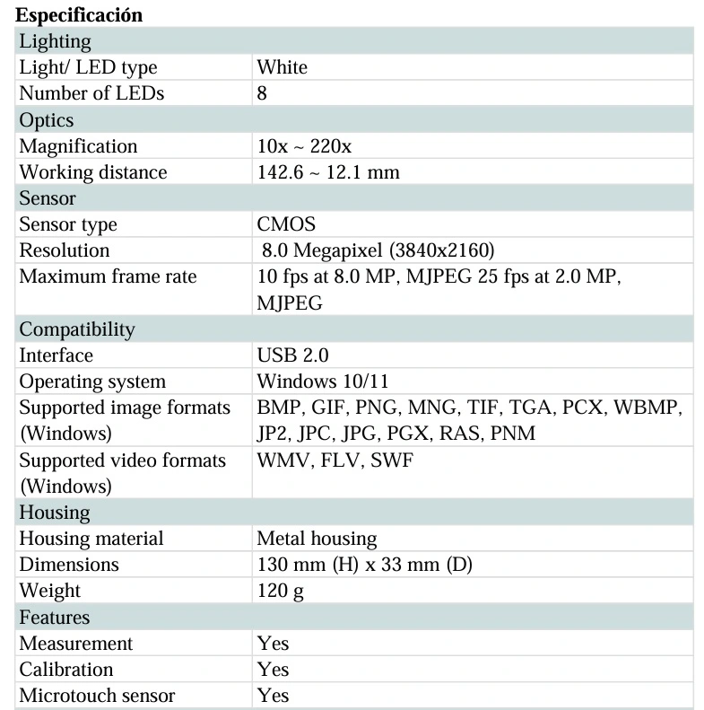 microscopio para inspeccion industrial calidad ASH GimateG