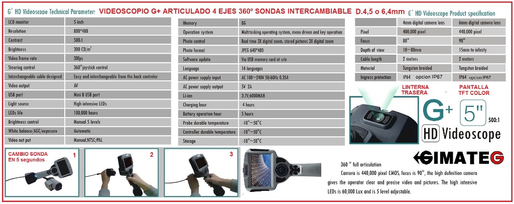 caracteristicas videoscopio articulado 4 ejes G+ de gimateg