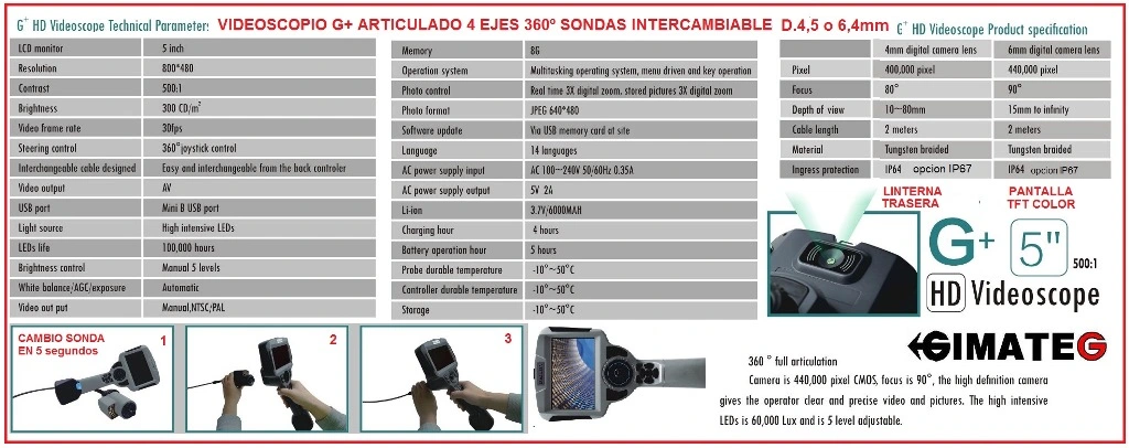 caracteristicas videoscopio articulado 4 ejes G+ de gimateg