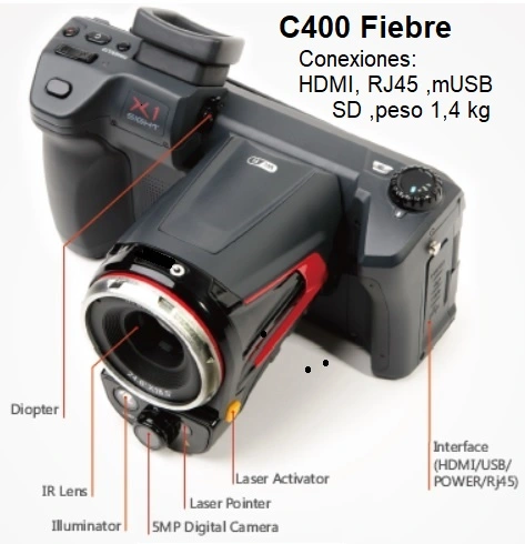 termografica C400 con alarma fiebre HDMI guide gimateg