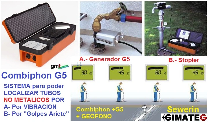 geofono inalambrico profesional A200 sewerin gimateg