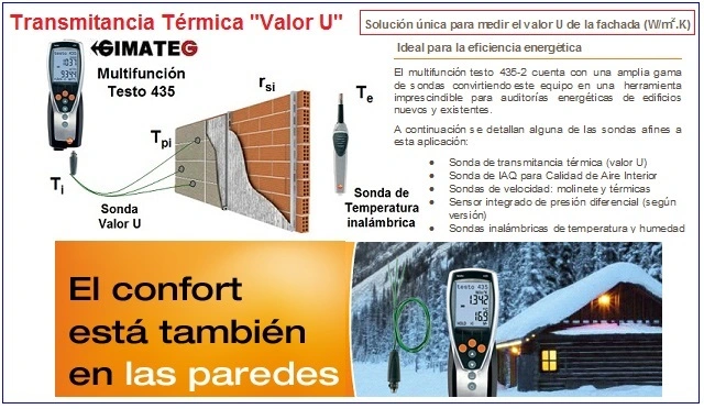 instrumento transmitancia alquiler y venta