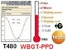 menu instrumento multifuncion testo 400 gimateg