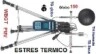 medidor estres termico TG TH TS Delta gimateg