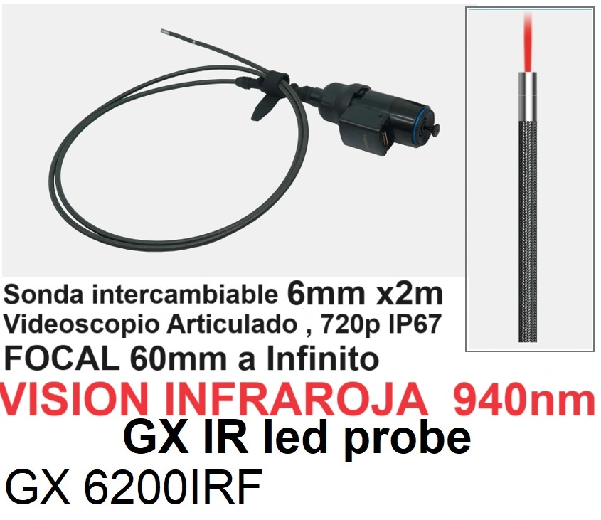 aplicaciones videoscopio con luz ultravioleta UV consulte gimateg