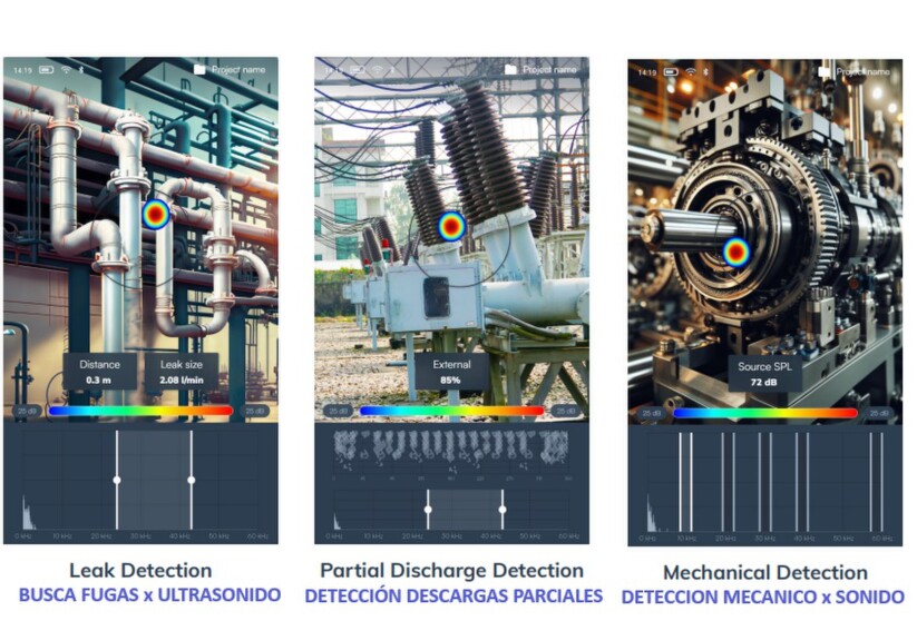 Camara acustica ATEX de 10Hz a 120kHz SORAMA CAM iV64ex gimateg