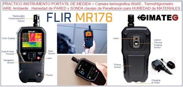 humedad pared y termohigrometro con termografia FLIR gimateg