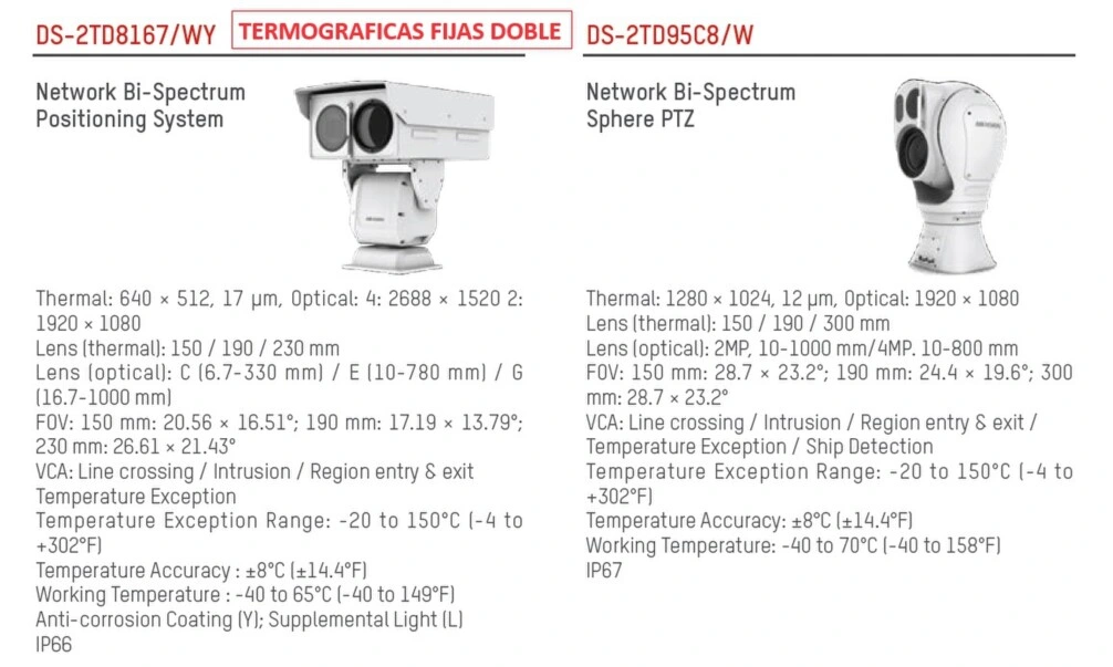 termograficas fijas gama alta HIKmicro gimateg