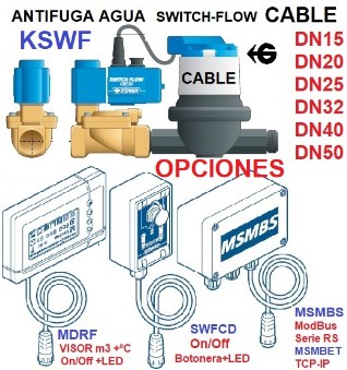 conexiones cable valvulas switch-flow ANTI-FUGAS AGUA gimateg