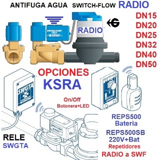 conexiones radio valvulas switch-flow ANTI-FUGAS AGUA gimateg
